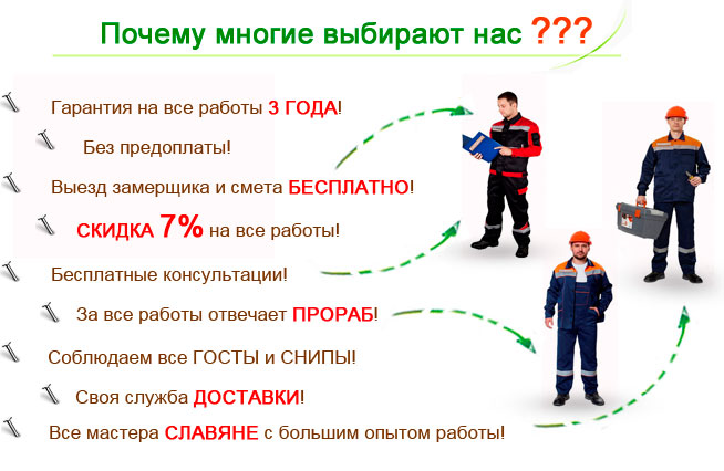 ремон кухни ремонт кухни