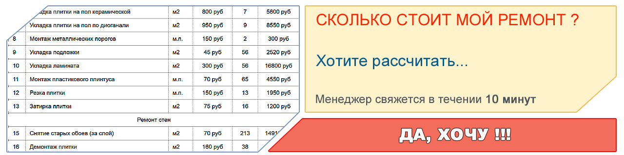 ремон кухни ремонт кухни
